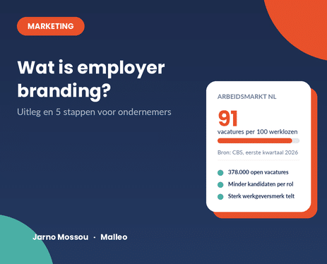 Employer branding: wat is het en hoe begin je?